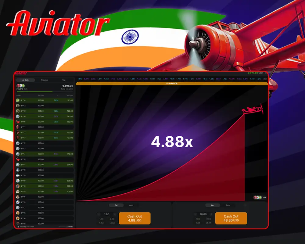 Aviator Game - Play and Win